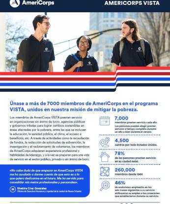 AmeriCorps VISTA Recruitment One Pager (Spanish) 